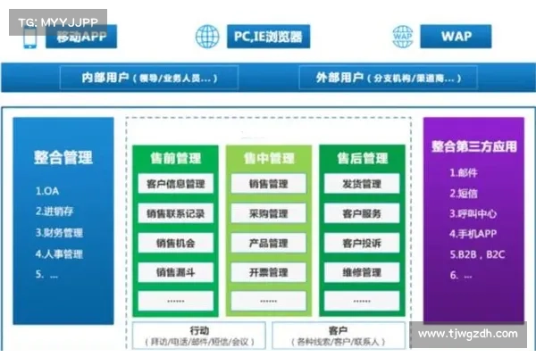 Vanta新增SaaS功能以应对日益增长的供应商安全担忧 在线 Vanta新增SaaS功能以应对日益增长的供应商安全担忧 在线
